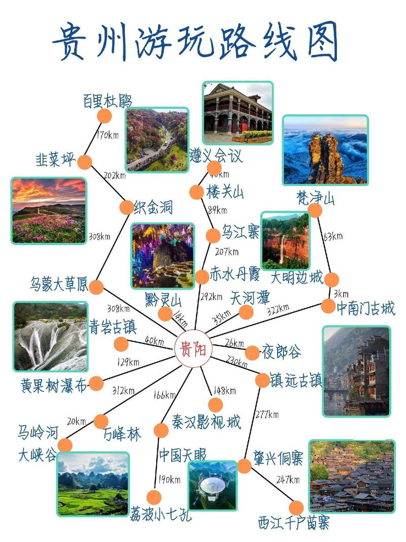 贵州旅游必去十大景点分布图