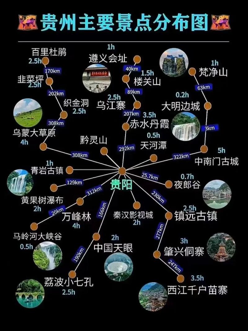 贵州景区分布图地图