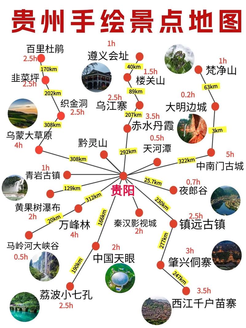 贵州景点分布图