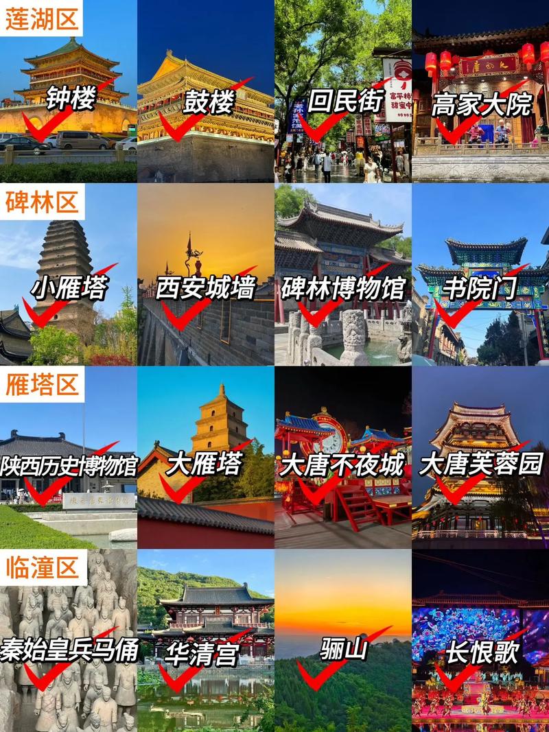 西安好玩的地方推荐排行榜前十名