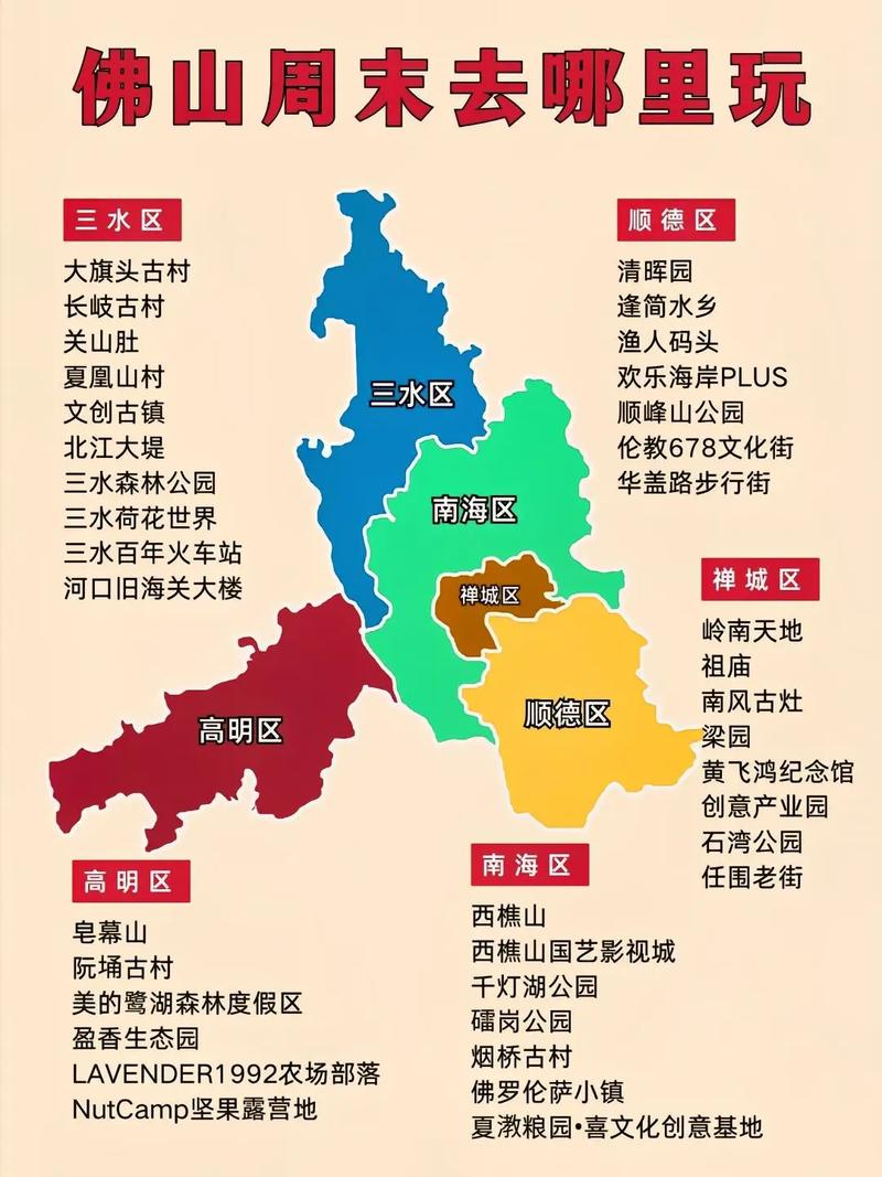 佛山一日游攻略