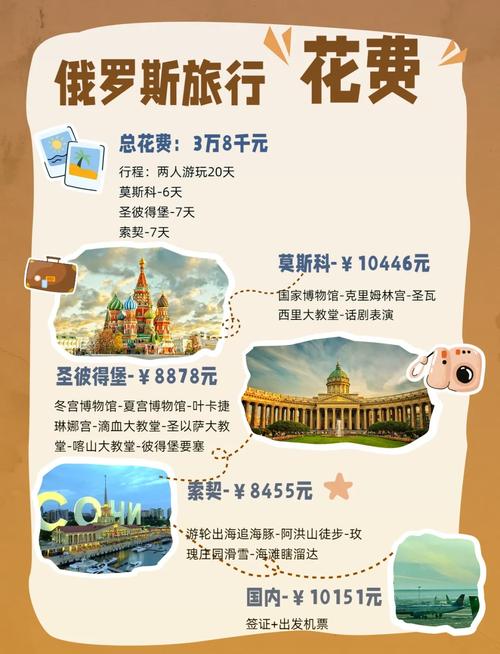 去俄罗斯旅游多少钱,俄罗斯八日游