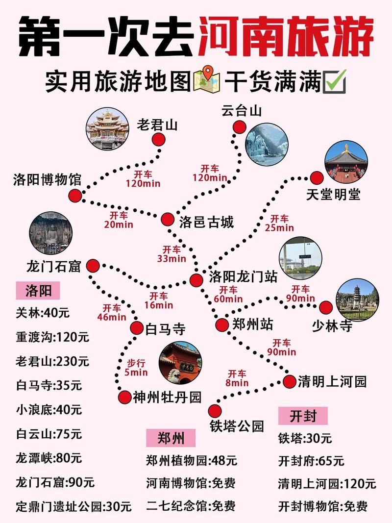 河南旅游攻略5日自助游攻略？河南5日自驾游攻略？