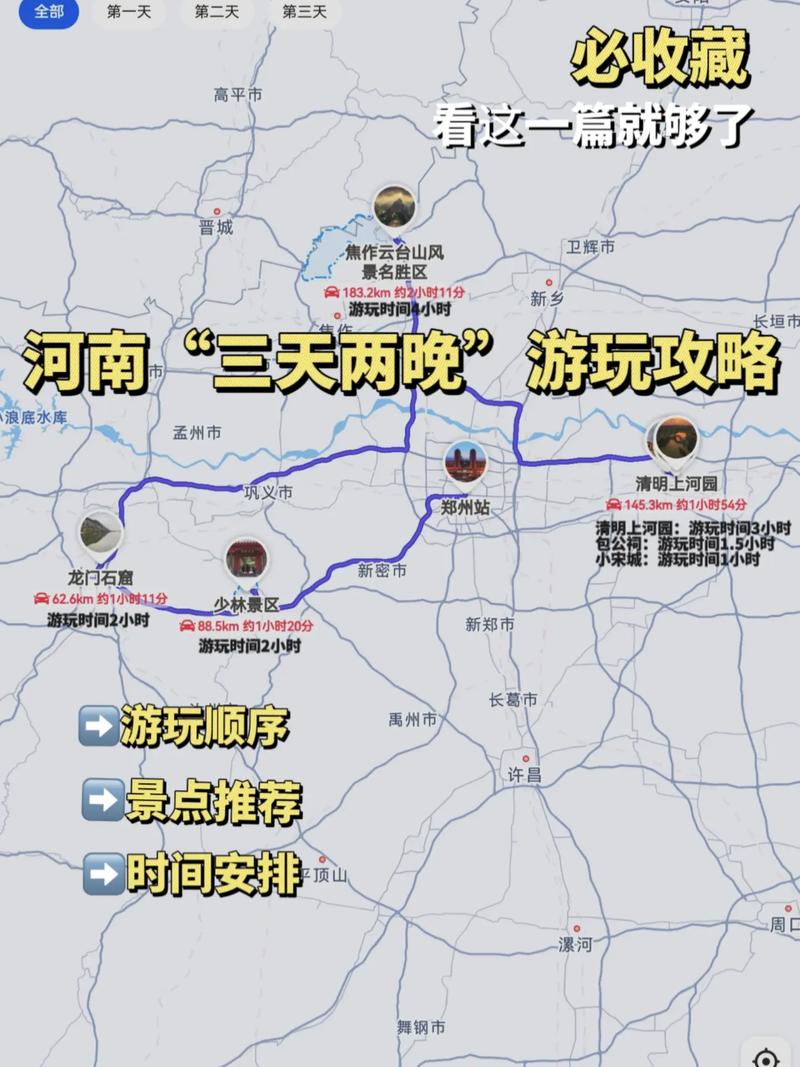 河南旅游攻略最全最好的线路