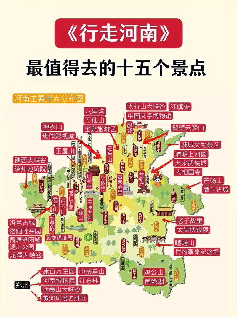 河南旅游攻略自由行路线推荐
