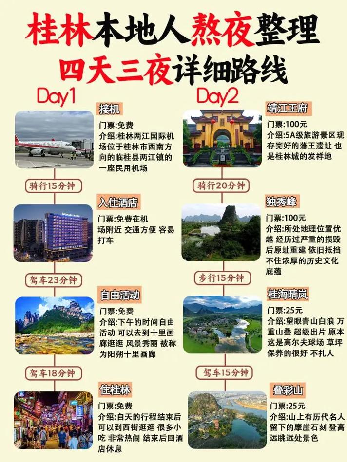 广西旅游怎么安排路线，广西如何旅游？