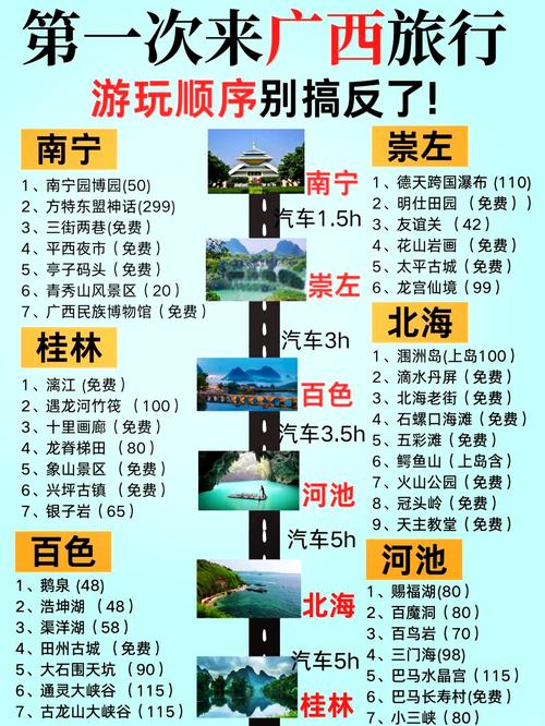 六月份在广西旅游的行程怎么安排合适?
