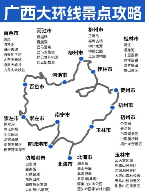 广西自由行最佳路线不跟团