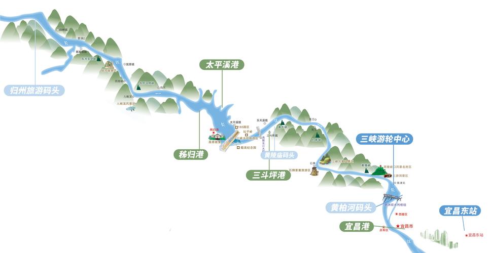 重庆游三峡游最佳线路