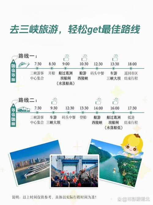 有什么自驾游三峡大坝的攻略安利?