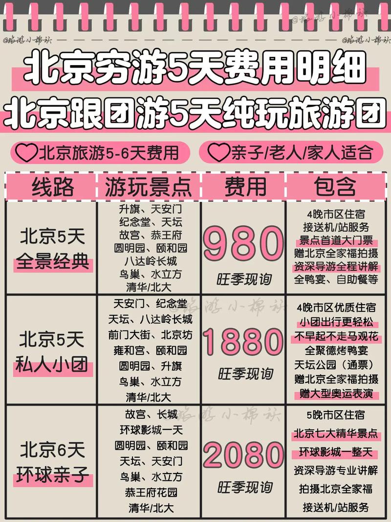 去北京欢乐谷跟团走多少钱?