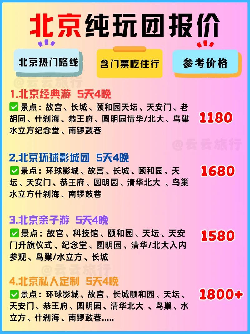 贵州到北京跟团游多少钱,从贵州到北京去玩几天大概要多少费用?