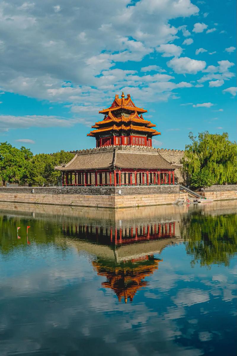 北京好玩的旅游景点