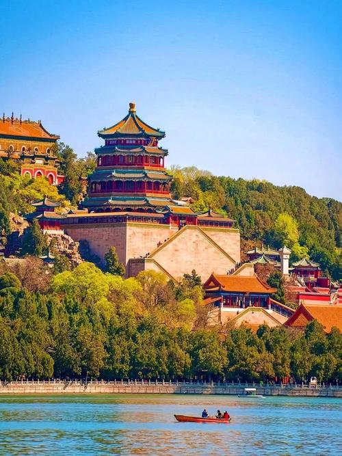 来北京必须的玩的景点有那些,北京游玩必去的地方有哪些