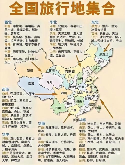 国内旅游景点大全排行榜