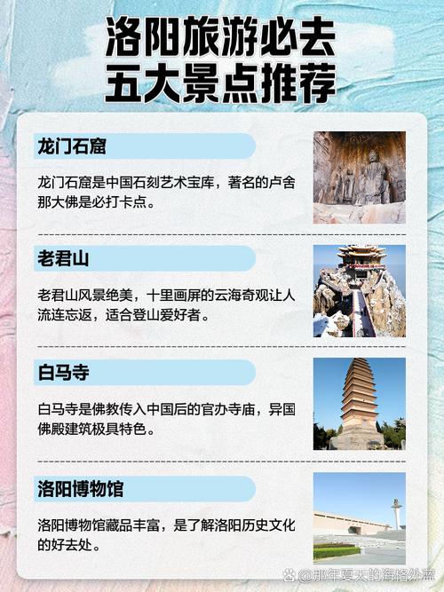 洛阳旅游景点大全景点排名榜
