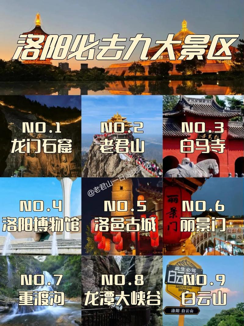 洛阳必去十大景点排名