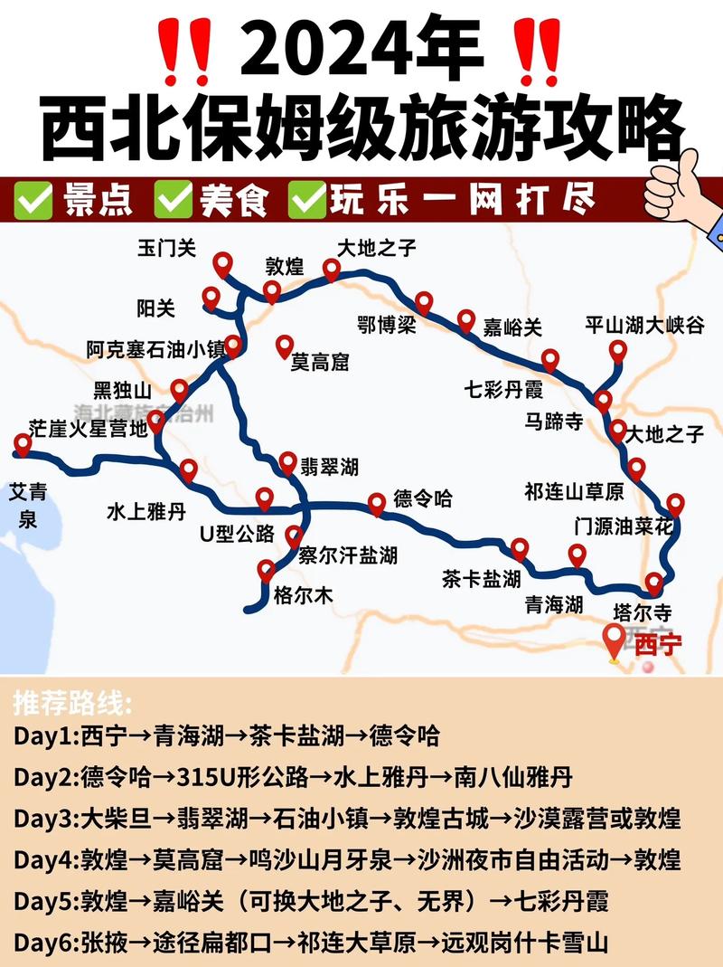 有哪些知名的甘肃旅游攻略或自驾游路线?