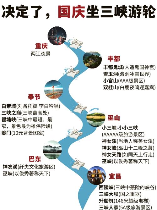 湖北襄阳南河小三峡景点介绍