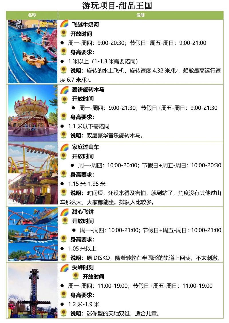北京欢乐谷门票团购价多少钱?