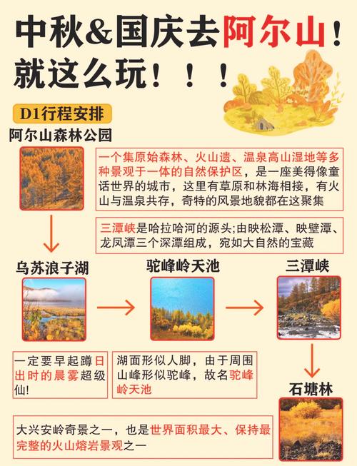 长春至阿尔山自驾游,路线安排、景点推荐、美食攻略大揭秘