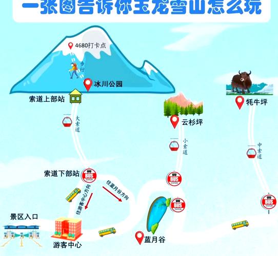 旅游团报名云南六日游价格，云南六日游的费用