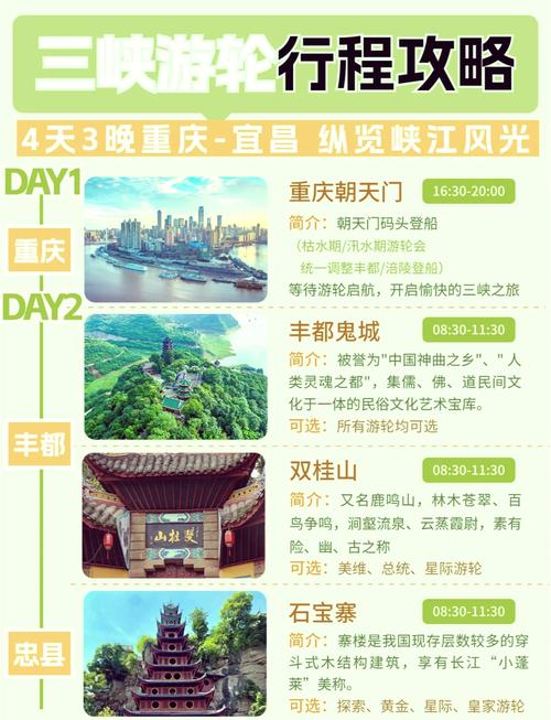 宜昌两日游的行程
