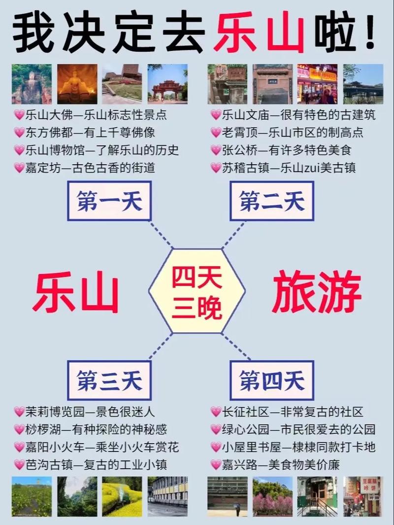 乐山一日游最佳路线安排