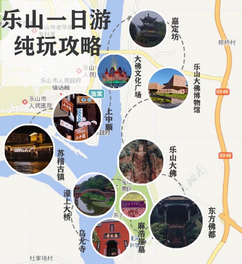 来乐山大佛一日游,有什么实用的攻略值得参考?