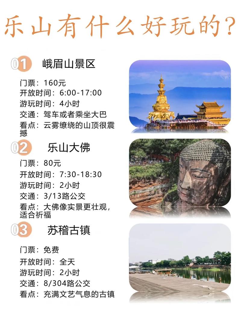 乐山大佛一日游,应该如何做攻略?