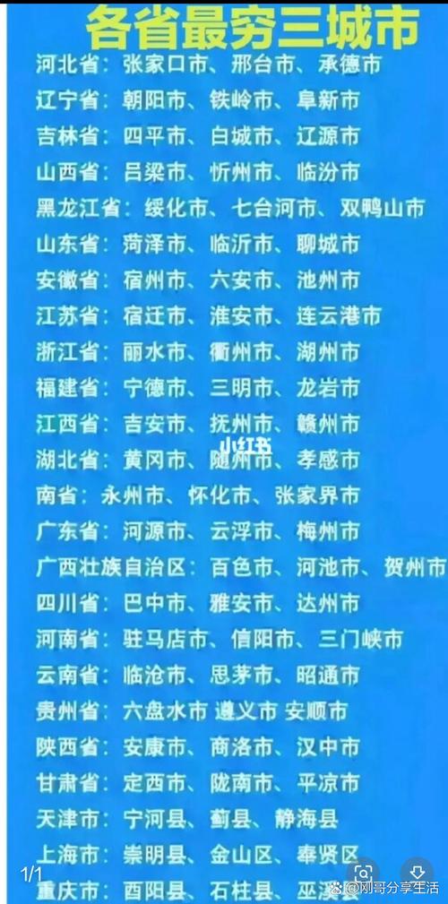 湖南最穷的三个市(湖南最穷的城市,也是最美的城市)