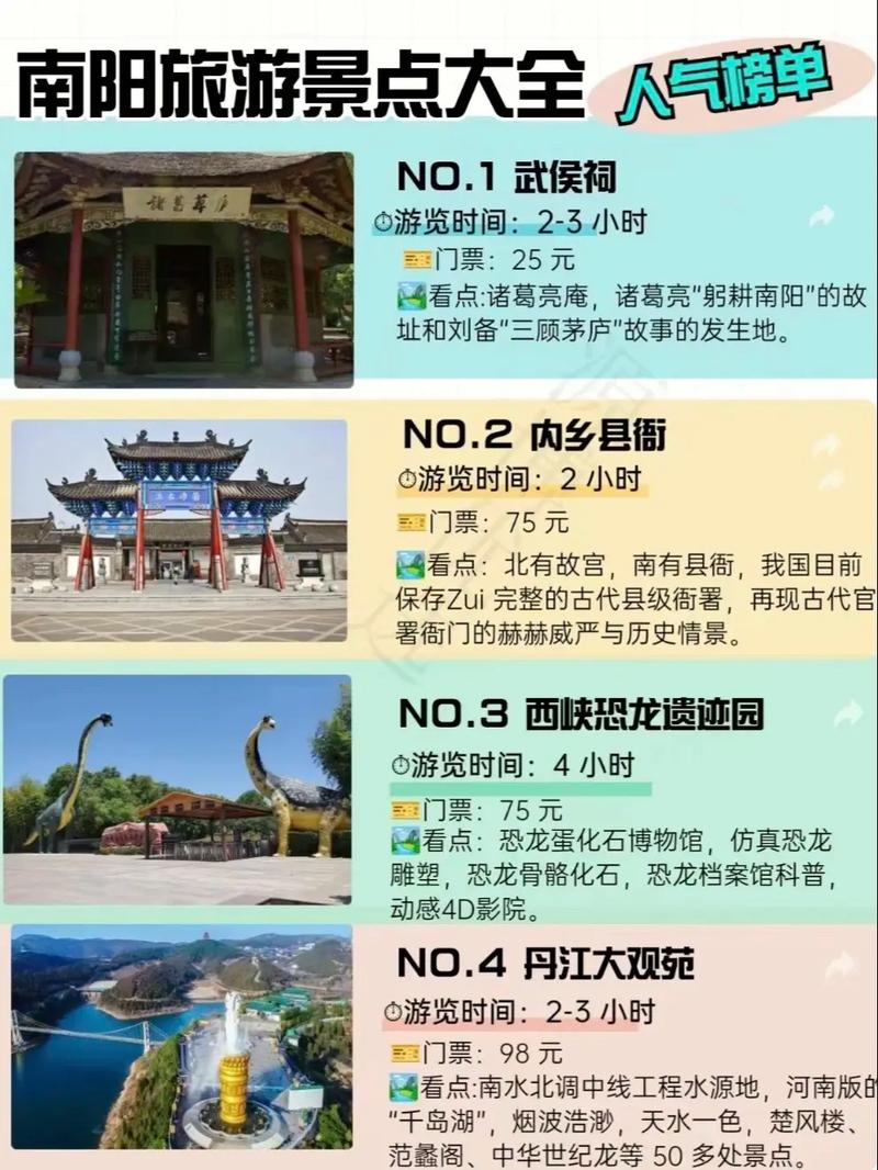 南阳旅游攻略景点必去？南阳旅游景点大全景点排名？
