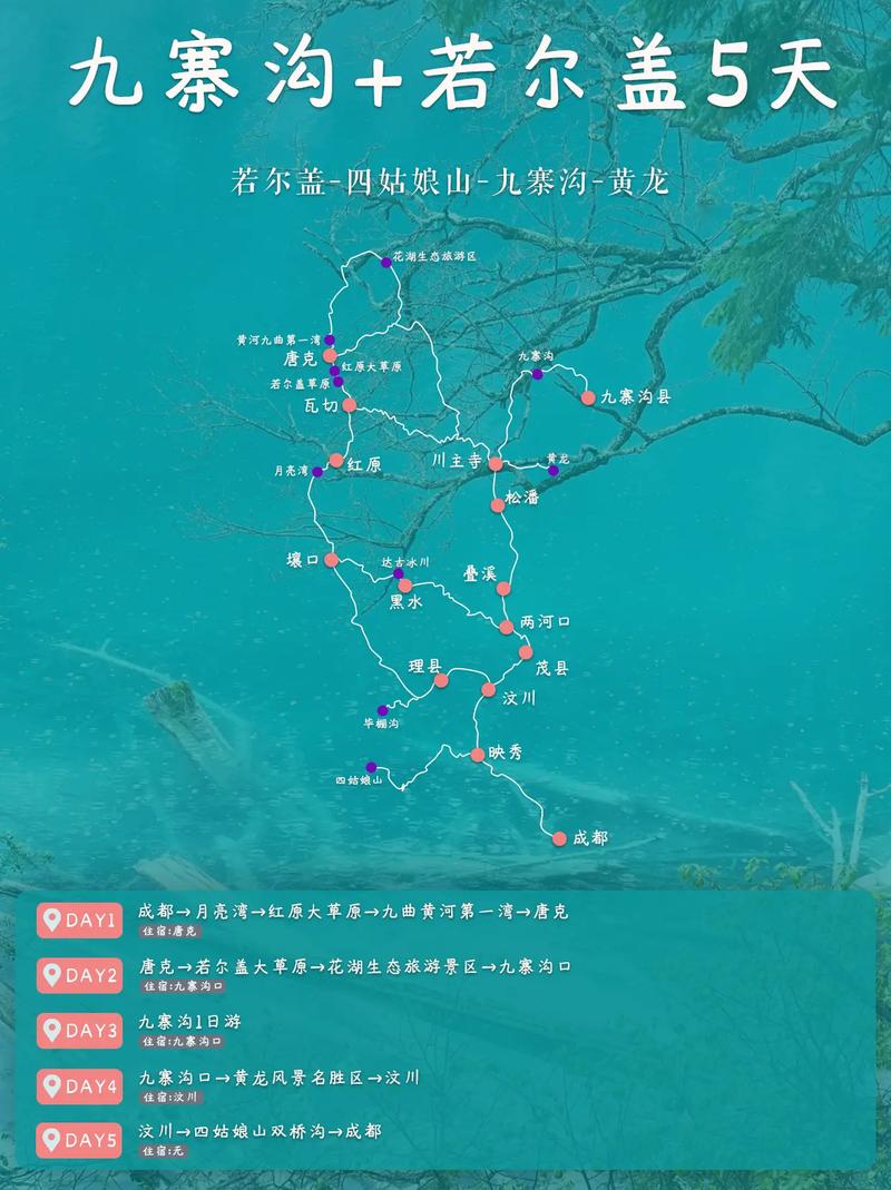 九寨沟游玩需要几天