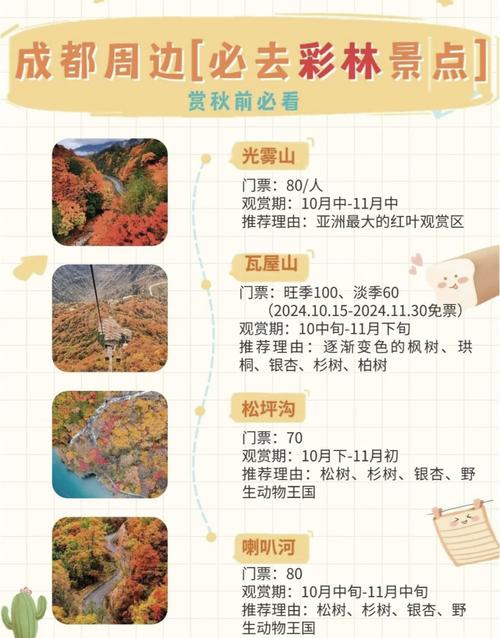 成都周边景点一日游，成都周边旅游攻略一日游路线推荐