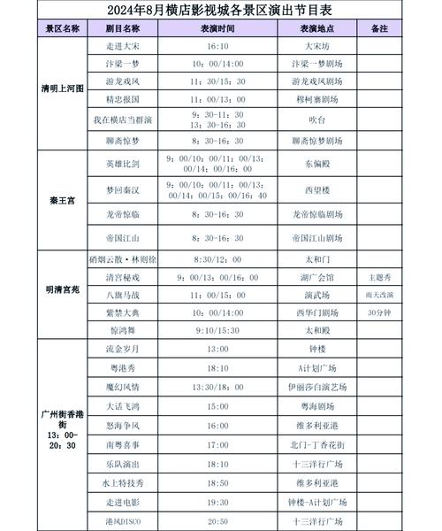 横店影视城门票价格表2024