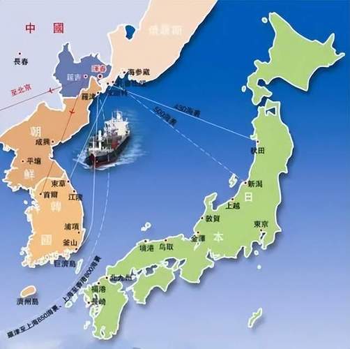 海参崴港口使用权多久