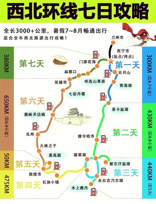 旅游沙坡头攻略路线
