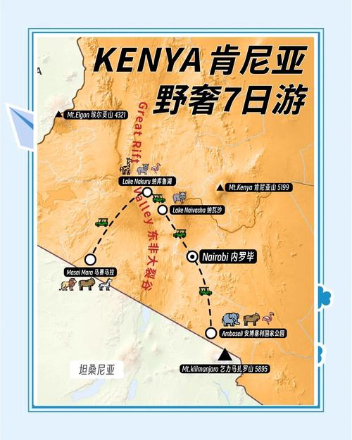 肯尼亚旅游攻略肯尼亚的旅游胜地