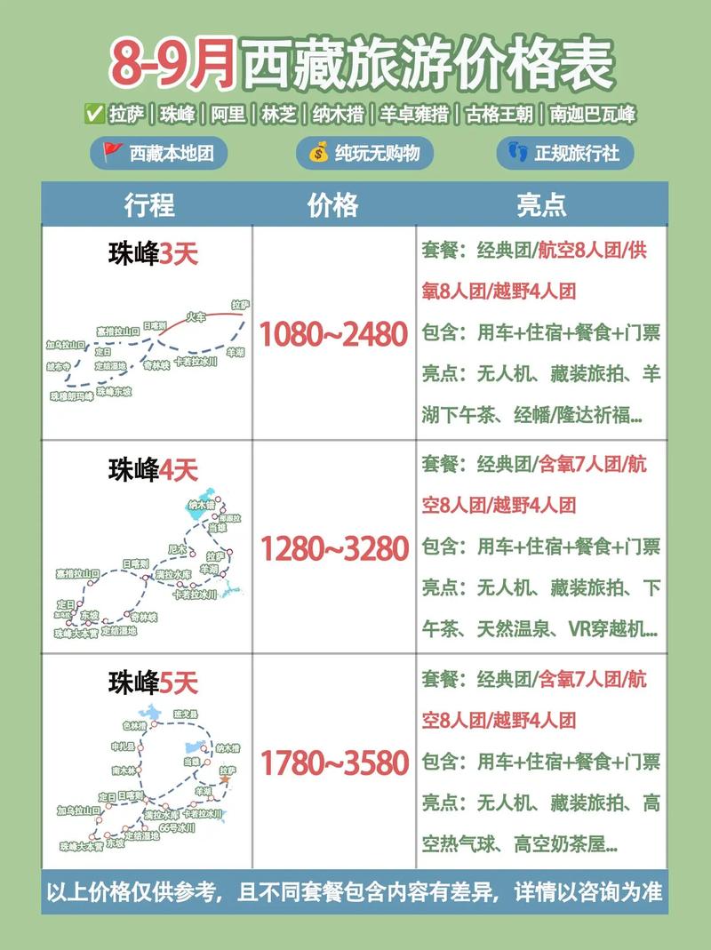 西安旅行社报价？西安旅行社报价及路线2023？