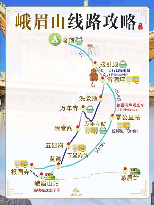 峨眉山怎么玩合理
