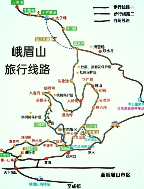 峨眉山一日游路线安排