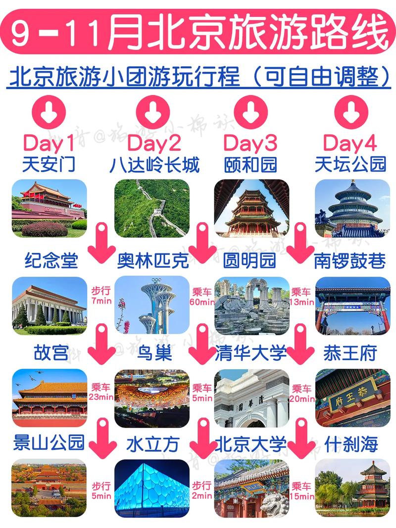 青年旅行社旅游团？青年旅行社旅游团官方网站？