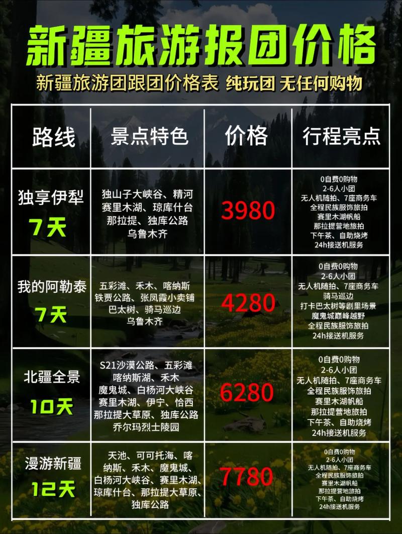 跟团游哪个旅行社比较好