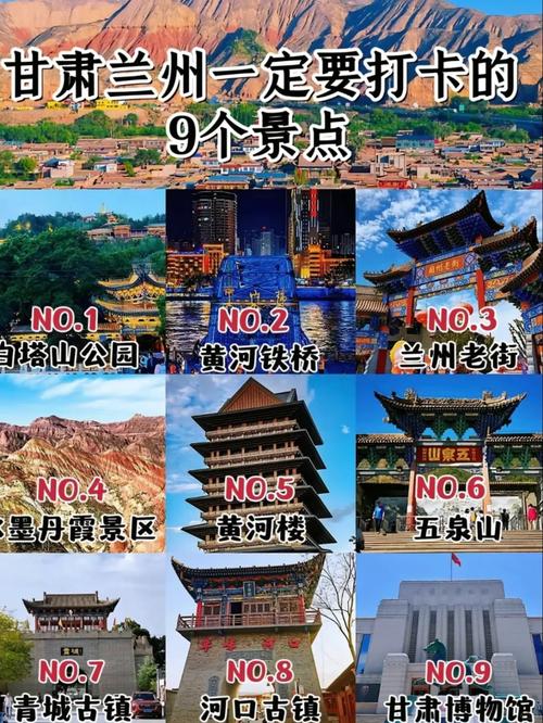 兰州市区有哪些主要的旅游景点?