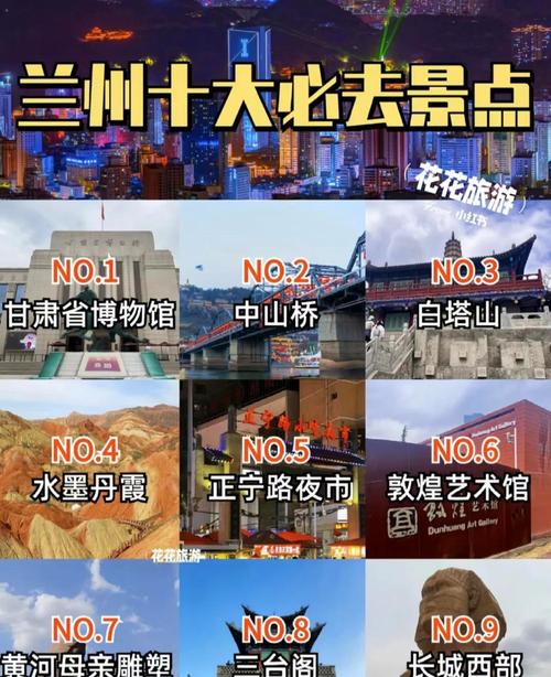兰州市区几个必去的景点