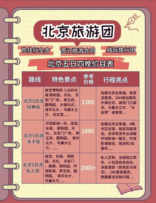 从天津到北京两三日旅游报团多少钱?