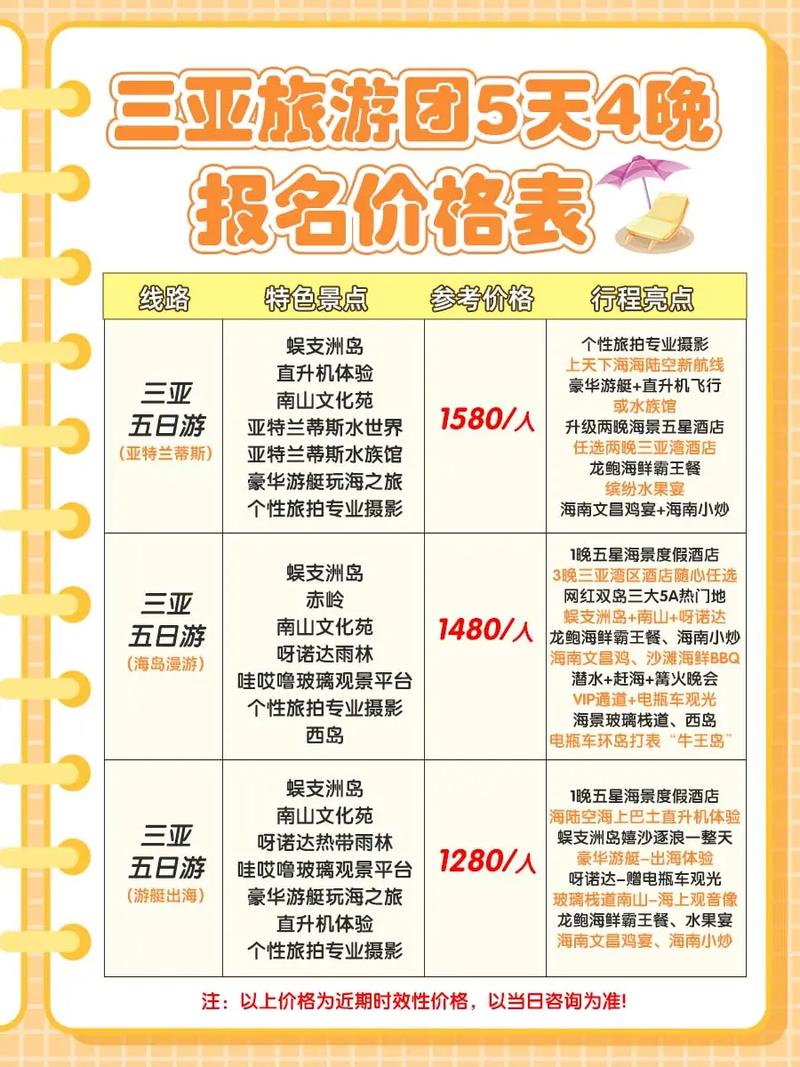 海南三亚双人5日游需要多少钱