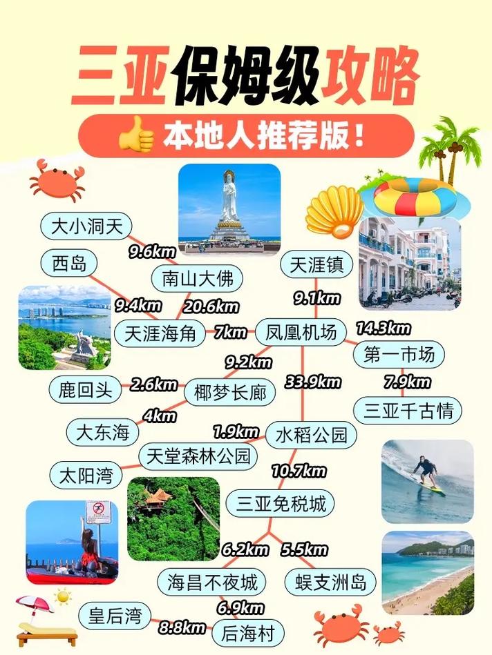 三亚五日游详细介绍