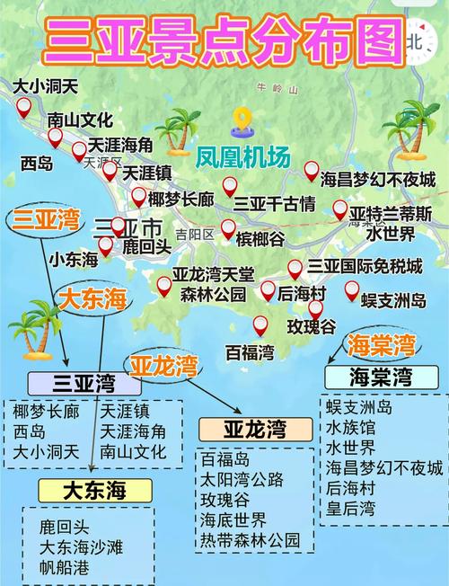 三亚五日游zui佳路线