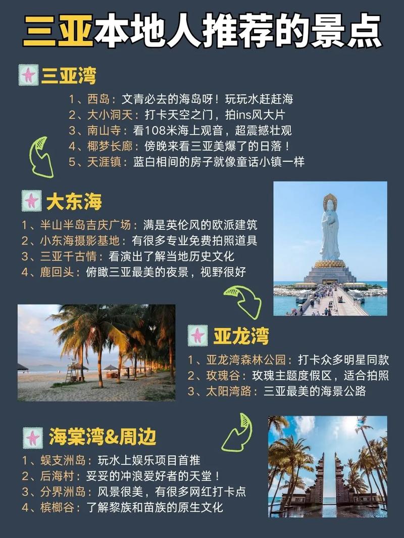 三亚五日游详细攻略